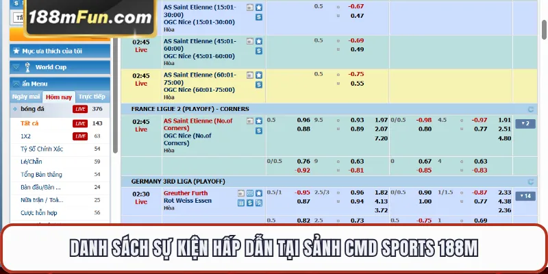 Danh sách sự kiện hấp dẫn tại sảnh CMD Sports 188M