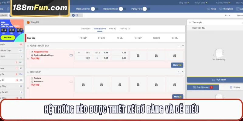 Hệ thống kèo được thiết kế rõ ràng và dễ hiểu