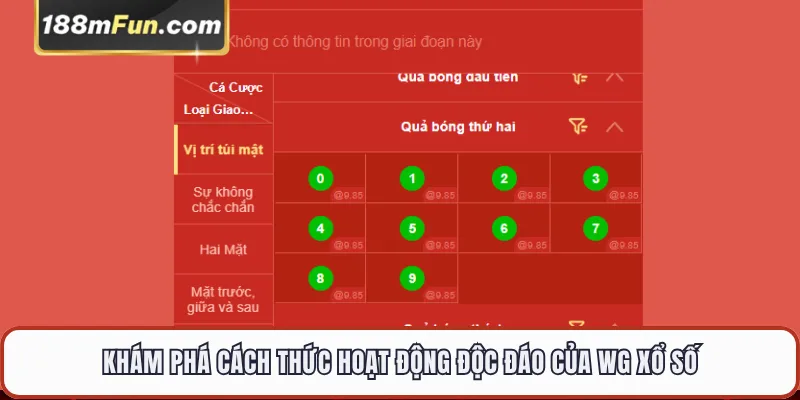 Khám phá cách thức hoạt động độc đáo của WG xổ số