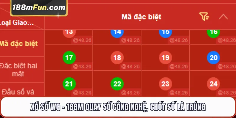 Xổ Số WG - Sảnh Lô Đề Trực Tuyến Tỷ Lệ 1 Ăn 99 Tại 188M